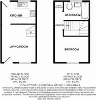 All floors