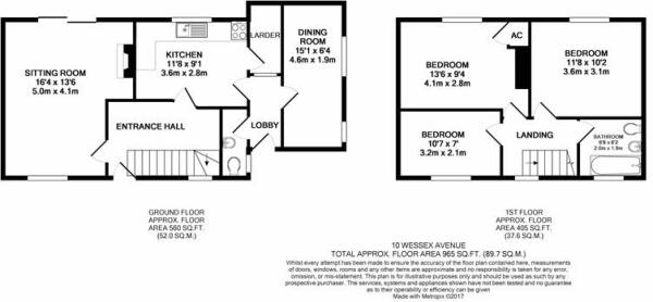 The Property