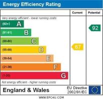 EPC graph only 18 North Street.jpg