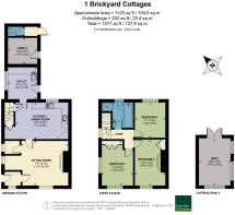 1 Brickyard Cottages