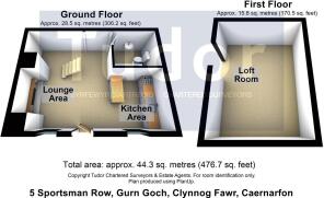 5 Sportsman Row, Gurn Goch, Clynnog Fawr, Caernarf