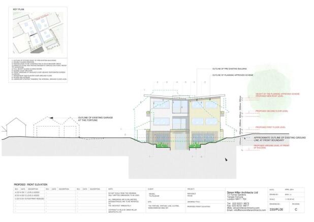 Front Elevation Plan