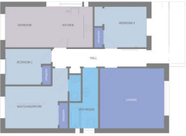 Ae Internal Plan