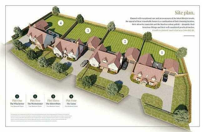 AERIAL DEVELOPMENT PLAN