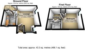 3D Floor Plans