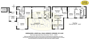 GREENACRES LOWER HALL ROAD NORBURY WHITCHURCH CHES