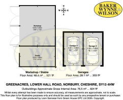 GREENACRES LOWER HALL ROAD NORBURY WHITCHURCH CHES