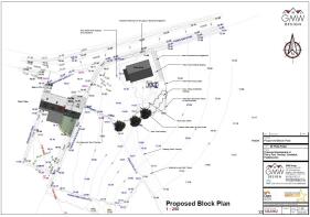 Block Plan