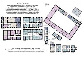 All Buildings