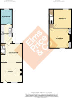 2D Floorplan