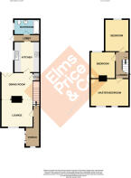 2D Floorplan