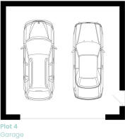 plot4garage100