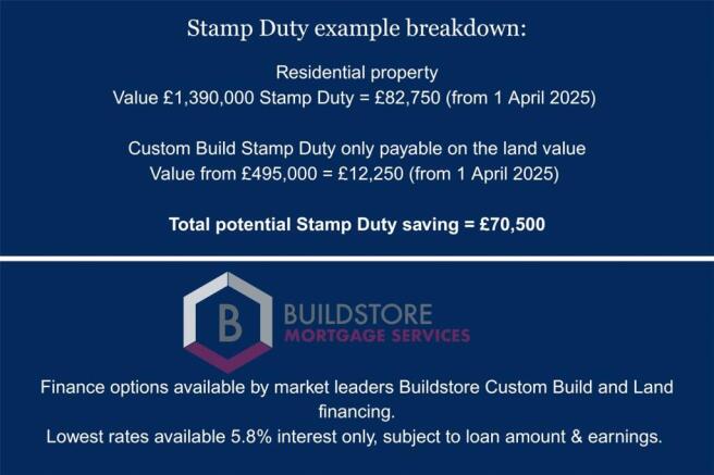 Stamp Duty Example