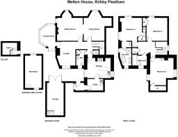 Melton House,  Kirkby Fleetham.jpg