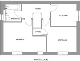 Floorplan First