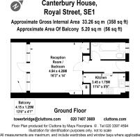 Canterbury House F1