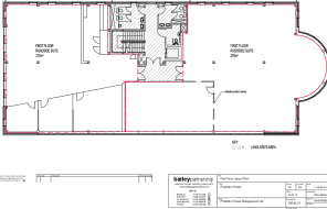 Plans