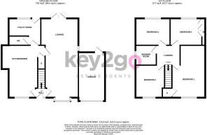 1, Wychwood Croft Sothall, Sheffield, S20 2QJRende
