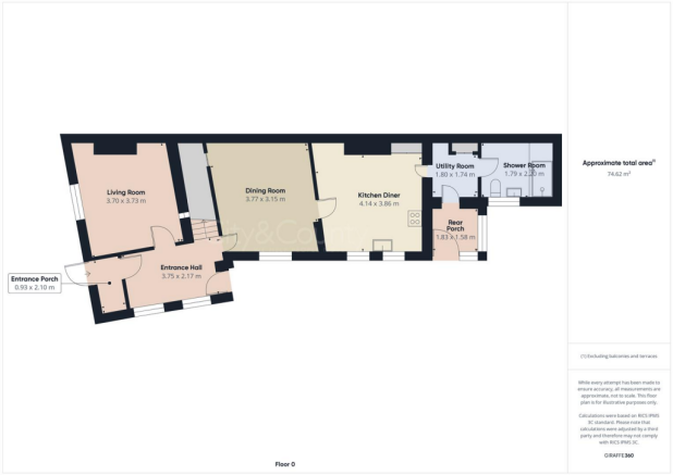 Ground Floor