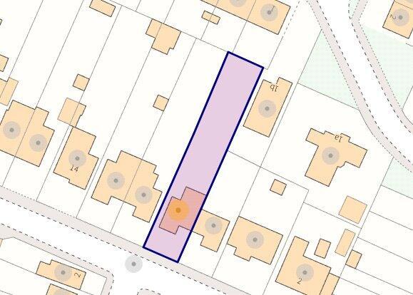 Plot Size