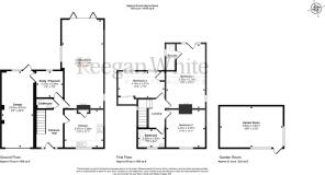 Keegan White Estate Agents in High Wy...