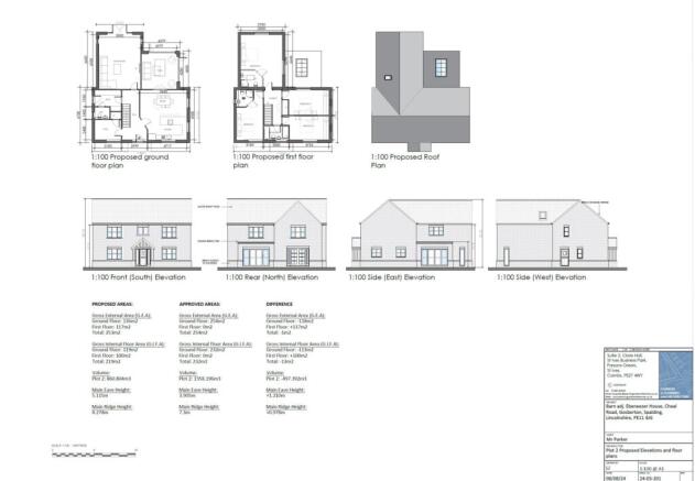 plot 2 plans