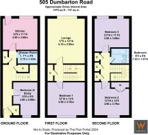 505 Dumbarton Road Floorplan