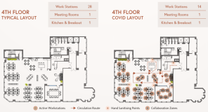 Floor/Site plan 2