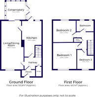Paddockhurst Plan