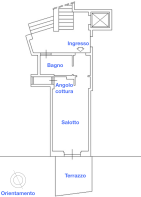 planimetry of accomm
