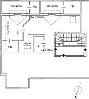 Planimetry