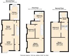 Dragon Avenue Harrogate