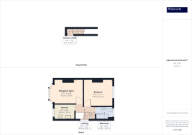 Overall Floorplan