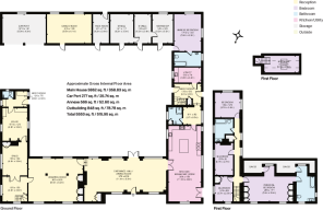 Home Farm, Washingto