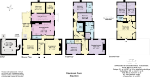 Stanbrook Farm - Hou