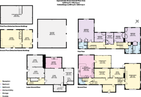 Sussex Game Farm, Ki