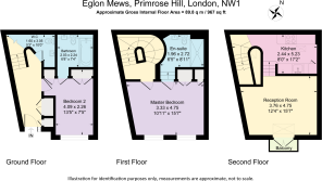 Eglon Mews, Primrose