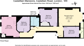 FP Castelllain Mansi