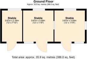 Stable floorplan