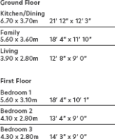 Floorplan