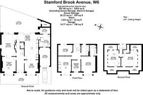 Stamford Brook Avenue, W6 - FOR SALE