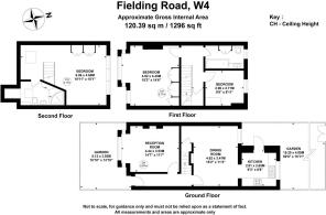 Fielding Road, W4 - FOR SALE