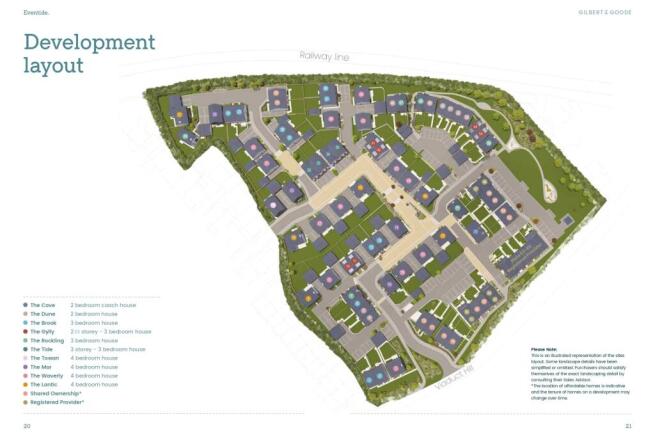 Development Layout