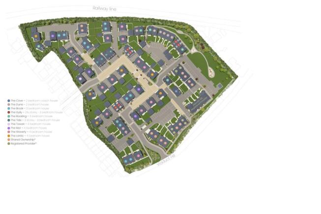 Development Layout