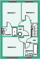 Ff Floorplan