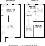 Thirlmere Close, ...