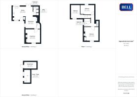 All property
