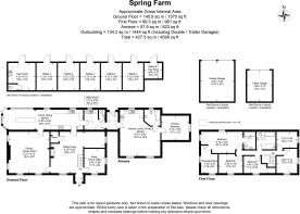 All property