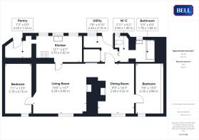All property