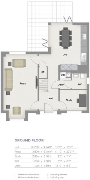 Ground Floor
